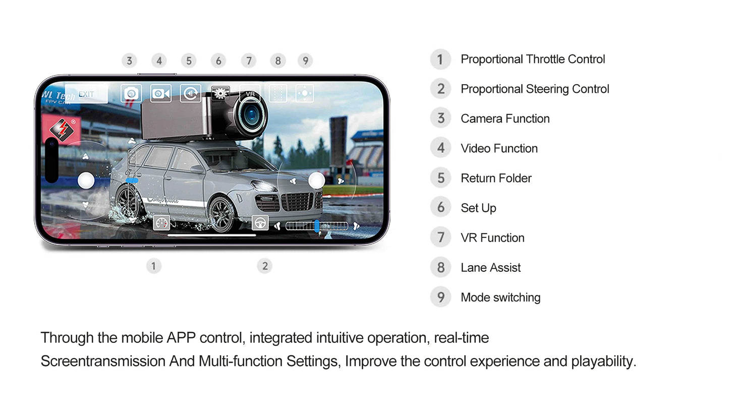 1:64 FPV RC Car with HD Camera FPV Camera Wifi App Control