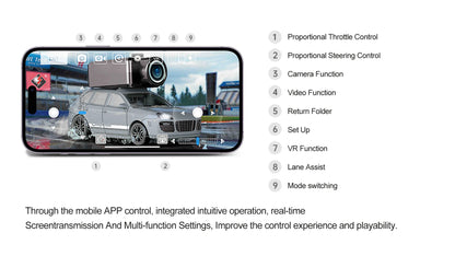 1:64 FPV RC Car with HD Camera FPV Camera Wifi App Control